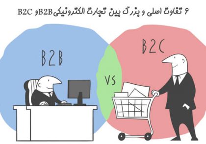6-تفاوت-اصلی-و-بزرگ-بین-تجارت-الکترونیکی-B2B-و-B2C