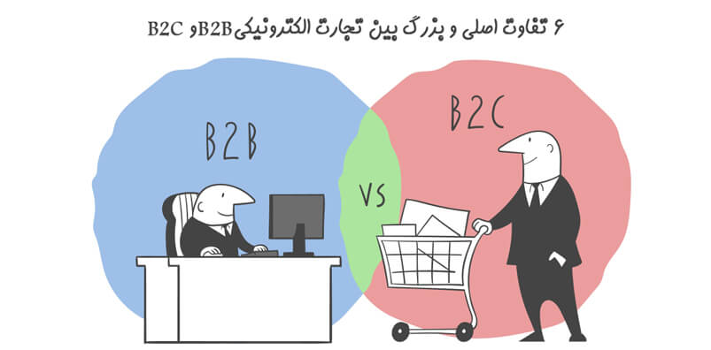 6-تفاوت-اصلی-و-بزرگ-بین-تجارت-الکترونیکی-B2B-و-B2C