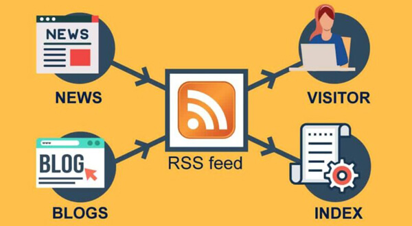 RSS-چیست؟