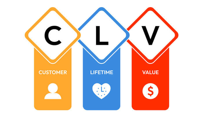 clv-or-customer-lifetime-value